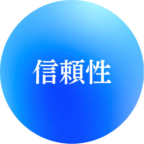信頼性