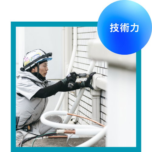 技術力-Technology