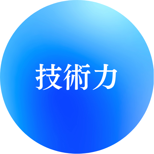 技術力